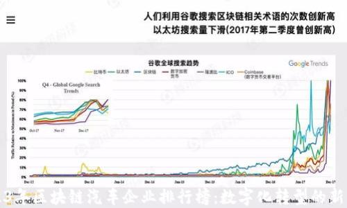 
2023年区块链汽车企业排行榜：数字化转型的新力量