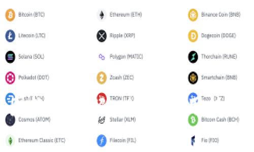 Tokenim资产截图软件详解：功能、使用技巧及常见问题解答