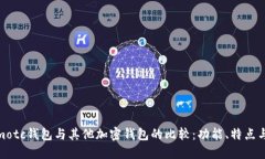 Tokenimotc钱包与其他加密钱