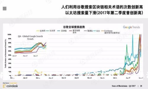 理解大数据、区块链与比特币的深刻联系与未来潜力
