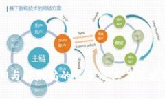 深入解析：TokenIM与以太坊