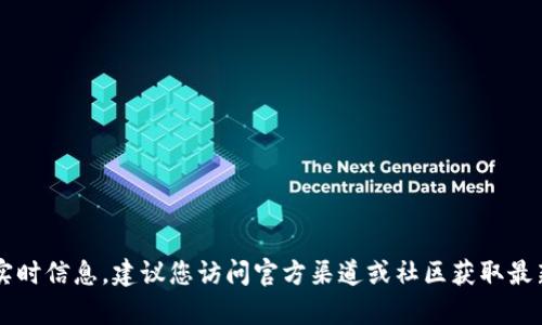 抱歉，我无法提供最新的 TokenIM 地址或与加密货币相关的实时信息。建议您访问官方渠道或社区获取最新的动态和信息。如果有其他问题或需要帮助的地方，请告诉我！