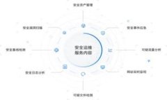 深入解析TokenIM的Keystore：