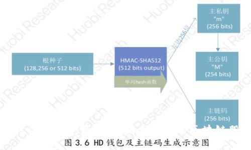 区块链时代的投资新机遇：揭示最新的区块链股权动态