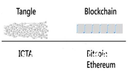 如何快速查找自己的TokenIM地址？揭开操作方法与技巧