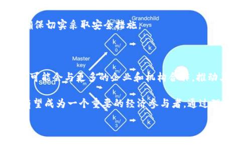 mgs是区块链币吗

在讨论“MGS是区块链币吗”的问题之前，首先我们需要了解什么是区块链以及加密货币。在过去的几年里，区块链技术迅速变化，并且引起了广泛的关注和应用。这项技术不再局限于金融领域，它在供应链管理、医疗健康、投票系统等多个领域都有着广泛的潜力。加密货币，作为区块链技术的应用之一，构建了一个去中心化的交易生态系统。而MGS（MetaGaming Society）作为一种加密货币，正是这个生态系统中的一部分。

### 什么是MGS

MGS，全名为MetaGaming Society，是一种基于区块链技术的加密货币。它的核心目标是为区块链游戏和元宇宙的用户提供经济激励和管理机制。MGS是以太坊区块链为基础的 ERC-20 代币，这意味着它在以太坊网络上进行交易和管理。通过智能合约技术，MGS可以确保交易的透明度和安全性，同时也为用户提供了一种新的投资与参与方式。

### MGS的特性

#### 去中心化

MGS的一个突出特性是其去中心化的性质。区块链的根本特征之一就是消除对中介的依赖，让用户能够在没有中介的情况下安全地进行交易。这种机制不仅提高了交易的效率，也降低了交易成本，使每个人都可以参与到这个新的数字经济中。

#### 透明性

所有的MGS交易都会被记录在区块链上，这意味着每笔交易都是公开透明的。用户可以随时查阅交易历史，确保资金的安全。透明性也增强了用户之间的信任，更重要的是，这是区块链技术的一个重要优势。

#### 可扩展性

MGS作为ERC-20代币，具有良好的可扩展性。随着区块链技术的不断发展，MGS未来可以在更广泛的应用场景中获得更大的发挥空间。这使得它有潜力成为更大生态系统的一部分，从而促进其自身的价值提升。

### MGS的应用场景

#### 区块链游戏

MGS的第一个主要应用场景是区块链游戏。在这些游戏中，玩家可以通过完成任务或挑战来获得MGS奖励。这些代币可以被用来购买游戏内物品，提升角色能力，甚至可以在二级市场上进行交易。这种新型游戏模式不仅提升了玩家的参与度，也为游戏开发者带来了新的收入来源。

#### 元宇宙

除了游戏，MGS在元宇宙中的应用同样具有巨大潜力。在这个虚拟世界中，用户可以使用MGS进行各种交易，比如购买虚拟土地、房屋、道具等。这种经济模型不仅为用户创造了新的体验，也为整个元宇宙的生态系统注入活力。

### 投资MGS的潜力

近年来，随着区块链技术的不断普及，加密货币市场的投资回报率也引起了投资者的高度关注。MGS作为新兴的加密货币，其投资潜力不容小觑。首先，MGS所依托的区块链技术正在迅猛发展，越来越多的项目开始探索和应用这些技术。其次，随着区块链游戏和元宇宙的崛起，MGS的需求有望大幅增加，进而推高其价值。

### 如何购买和交易MGS

#### 选择交易所

如果你想购买MGS，首先需要选择一个支持MGS交易的数字货币交易所。许多流行的交易所都提供MGS交易对，比如Uniswap、PancakeSwap等。在选择交易所时，用户应考虑交易所的安全性、手续费和用户体验等因素。

#### 创建账户

选择好交易所后，需要创建一个账户。这通常需要提供一些个人信息，如邮箱地址和密码。为了确保账户安全，建议启用双重认证功能。

#### 购买MGS

账户创建完成后，用户可以用法币或其他加密货币进行充值，然后通过交易对购买MGS。在购买前，建议了解市场行情，选择合适的时机进行交易。

### MGS的风险

#### 市场波动性

任何类型的投资都有其风险，尤其是加密货币市场的波动性较大。MGS的价格可能会受到多种因素的影响，包括市场需求、技术进展、竞争对手和宏观经济环境。这意味着投资MGS可能会面临较大的风险，因此，由于用户应充分了解自身的风险承受能力，做出明智的投资决定。

#### 技术风险

尽管MGS基于以太坊的安全性，但区块链技术本身仍然存在一些技术风险。智能合约的漏洞、黑客攻击等问题都有可能导致用户的资金损失。因此，在使用MGS进行交易时，用户应保持警惕，并确保切实采取安全措施。

### 未来展望

随着技术的快速发展和市场的不断成熟，MGS作为一种新兴的区块链货币，其未来展望乐观。它不仅可以为区块链游戏和元宇宙的用户提供经济激励，还可以在其他领域展现其潜力。例如，MGS可能会与更多的企业和机构合作，推动其应用场景的拓宽，为用户创造更丰富的体验和更多的价值。

总之，MGS作为一种新兴的加密货币，具有去中心化、透明性和可扩展性等特点，在区块链游戏和元宇宙具有广泛应用。尽管投资MGS也存在一定的风险，但随着区块链技术和市场的发展，MGS有望成为一个重要的经济参与者。通过理解MGS的特性和应用场景，用户可以更好地把握这一新兴市场的机会。

MGS, 区块链, 加密货币, 去中心化, 元宇宙/guanjianci