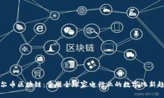 海尔币区块链：重塑全球