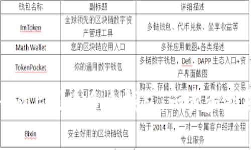 如何在Tokenim上创建多个钱包：一步步指南与注意事项