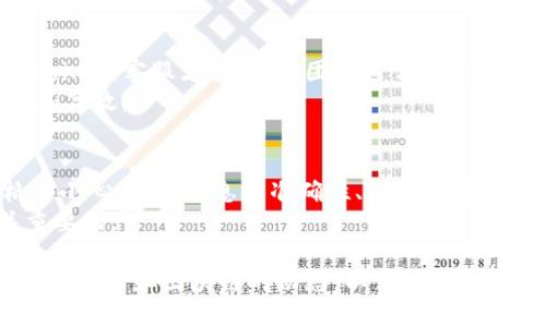 在讨论Tokenim是否能够撤回提现之前，让我们先了解一下Tokenim是什么以及它的提现流程。Tokenim是一种数字资产交易平台，用户可以在其中进行各种加密货币的买卖和交易。正因为这种平台的便利性，许多投资者和普通用户纷纷加入以探索加密货币的世界。

Tokenim的提现流程
提现是指用户将其账户中的数字资产转至外部钱包或法币账户的过程。在Tokenim等交易平台上，用户通常需要遵循以下几个步骤来完成提现：
ol
  li登录到Tokenim账户。/li
  li选择“提现”选项。/li
  li输入提现金额及目标地址。/li
  li确认提现信息并提交请求。/li
/ol
当用户完成这些步骤后，平台会处理提现请求。这一过程可能需要一定的时间，具体时间取决于平台的政策和网络状况。

能否撤回提现？
在了解了提现的基本流程后，很多用户可能会问：“如果我在Tokenim上提交了提现请求，是否可以后悔并撤回呢？”答案通常是，提现请求一旦提交到系统中，便不可撤回。大多数交易平台都对提现请求设置了严格的规则以保障交易的安全性和用户的资金安全。
这意味着，用户在提交提现之前，必须仔细确认所有信息：提现金额、目标地址等。错误的提现信息可能导致资金损失。也有一些平台在处理请求之前会进行人工审核，若用户在提现前发现问题，仍然有机会进行撤回或修改请求。

异常情况及处理
虽然无法撤回已提交的提现请求，但如果提现过程中出现了异常，例如系统错误或资金不到账，用户可以联系Tokenim的客服支持。客服团队通常会经过调查处理每种情况，并提供相应的解决方案。
在联系客户支持时，用户最好准备相关的信息，例如提现请求的时间、金额、目标地址等。这会使客服的核查过程更加高效。

总结和建议
总之，在Tokenim等数字货币交易平台上，一旦提交提现请求，通常无法撤回。因此，用户在进行每一步操作时要格外小心。验证信息的准确性、保持警惕是保护自身资金安全的有效方法。
此外，随着数字资产领域的迅猛发展，理解和熟悉提现流程及平台的相关规则，对于每一位投资者来说，都是至关重要的。

如需更多信息和支持，用户可以不断关注Tokenim的官方渠道，获取最新的政策和公告。同时，建议定期关注相关数字货币和区块链的动态，以便在这个快速变化的行业中，不断提升自我做出明智的决策。