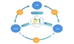 区块链第四问：比特币究