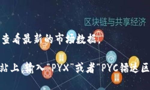 注意：由于区块链市场的波动性，币价会随时变化，请您查看最新的市场数据。

您可以在各大数字货币交易平台或相关区块链信息网站上，输入“PYX”或者“PYC镭达区块链”进行查询，以获取最准确的实时价格和相关数据。