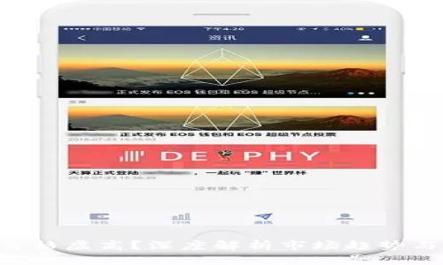 Tokenim价格虚高？深度解析市场趋势与投资策略