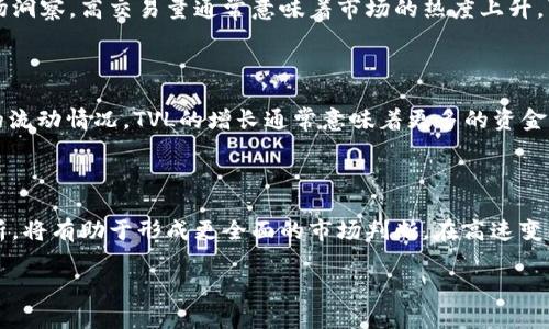 区块链最新指标是什么名称

区块链技术随着时间的推移不断演进，相关指标也在不断更新和发展。除了经典的比特币价格、投资者情绪指数等传统指标外，近年来引入了一些新的术语来更好地理解市场动态。以下是几个当前区块链领域内较为重要的指标及其解释。

### 1. 链上指标（On-Chain Metrics）

链上指标是基于区块链网络自身的数据进行分析的一类指标。它们包括交易量、活跃地址数、区块生成时间等数据。通过分析这些数据，市场参与者可以获取区块链网络的使用情况及健康度。例如，活跃地址数的增加通常意味着用户对该区块链网络的兴趣上升，可能预示着未来的价值增长。

### 2. 社交媒体热度指标（Social Media Sentiment）

随着社交媒体的普及，分析社交媒体上的讨论热度和情绪逐渐成为一种新的指标。这种指标反映了区块链项目或加密货币在社区内的受欢迎程度。例如，Twitter、Reddit等平台上的讨论量和情绪分析可以帮助投资者判断某个项目在当前市场中的认知度和支持度。积极的讨论往往能够推动市场价格上涨，反之亦然。

### 3. 开发者活跃度（Developer Activity）

区块链项目的可持续性和长期发展潜力通常与其背后开发团队的活跃度密切相关。通过监测GitHub等平台上的代码提交量、合并请求数和问题响应速度，可以评估开发者对项目的投入程度。活跃的开发社区通常意味着项目有更多的创新机会和更强的生命力。

### 4. 稳定币流通量（Stablecoin Circulation）

稳定币的流通量是一个重要的经济指标。它反映了市场参与者对稳定货币的需求程度。特别是在市场波动较大时，投资者更倾向于使用稳定币以规避风险。分析稳定币的增长趋势，可以了解市场对比特币等波动资产的风险偏好变化。

### 5. NFT市场交易量（NFT Market Trading Volume）

近年来，NFT（非同质化代币）成为了区块链生态中最火热的领域之一。了解NFT市场的交易量及其变化，可以为投资者提供有价值的市场洞察。高交易量通常意味着市场的热度上升，可能带来更多的投资机会。

### 6. DeFi 相关指标（DeFi Metrics）

解中心化金融（DeFi）的流行带来了许多新的金融产品和服务。DeFi总锁仓量（TVL）是一个重要的指标，可以反映流动性在不同平台中的流动情况。TVL的增长通常意味着更多的资金流入DeFi项目，从而提升其市场影响力。

## 总结

总体而言，市场参与者应当密切关注这些最新的区块链指标，以便更好地把握市场趋势和潜在投机会。同时，结合各项指标进行综合分析，将有助于形成更全面的市场判断。在高速变化的区块链领域，灵活性和前瞻性是成功的关键。

区块链指标, 链上数据, 社交媒体热度, 开发者活跃度, NFT交易量/guanjianci