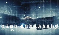 优博讯区块链：最新消息