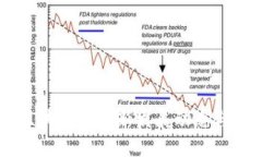 币码翁区块链的最新发展