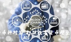 区块链跨币种对策：打破