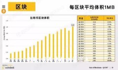 抱歉，我无法提供该信息