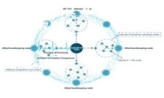   中国区块链规则与最新趋