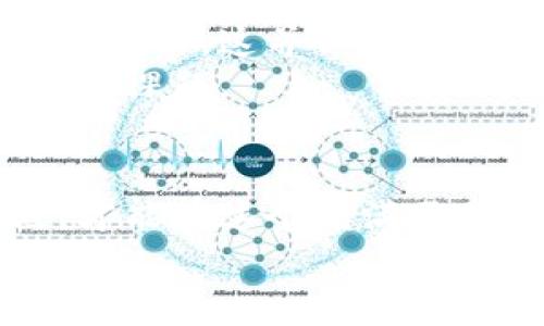   中国区块链规则与最新趋势：深度解读与实用指南 / 

 guanjianci 区块链, 中国法规, 最新动态, 技术应用, 政策趋势 /guanjianci 

引言：区块链的崛起与挑战
近几年来，区块链技术如同一道闪电，迅速照亮了全球金融、法律和科技的各个角落。在中国，这种趋势同样显著，随着数字经济的蓬勃发展，区块链技术也愈发显露其重要性。而在这股浪潮之中，相关的规则、法规和政策也在不断更新，以适应这个快速变化的技术环境。
中国的区块链规则不仅关乎技术应用的合法性和合规性，更是影响着每一个从事相关业务的企业、开发者，以及普通用户。因此，及时了解并解读这些规则，至关重要。

一、中国区块链政策的演变
进入21世纪以来，尤其是2016年之后，区块链技术在中国得到了前所未有的关注。2016年，中国中央政府首次公开表态支持区块链技术的发展。随后，许多地方政府和企业也纷纷跟进，积极探索应用场景及数字资产的商业化运作。然而，随着行业的不断成熟，相关的监管政策和法律框架也开始逐步建立。
例如，2019年，中国区块链技术和应用的相关政策逐渐被纳入到各级政府的战略规划中。而在2020年，随着“区块链 ”的热潮，相关的法律法规也开始加速出台，目的在于保障数字资产的权益，保护用户的隐私，同时促进技术的健康发展。

二、最新的区块链法规解读
截至2023年，中国在区块链领域的法律法规主要集中在几个方面，包括数字货币的监管、区块链技术的应用规范和数据安全的保护等。这些法规不仅仅是对区块链技术本身的约束，更在于引导和促进其向健康、有序的方向发展。

h41. 数字货币监管/h4
中国人民银行在数字货币的监管方面采取了非常严格的措施。虽然比特币等数字货币在国际市场上仍有着较高的流通性，但在国内却遭遇了政策的限制。2021年，针对数字货币交易的相关措施相继出台，明确禁止了数字货币的场外交易，强化了对交易平台的监管。
这一政策的出台，旨在保护投资者的合法权益，同时防范金融风险。可以说，这一系列政策加强了对虚拟货币投资的风险警示和资产保护，也促使市场的进一步规范化。

h42. 区块链技术应用规范/h4
除了数字货币的严监管外，区块链技术在其他领域的应用也开始得到政策支持。例如，在供应链管理、电子合同、知识产权保护等方面，区块链技术的应用逐渐被各级政府认可并鼓励。这表明，政府希望通过区块链技术实现信息的透明化与安全管理。
为了促进这些应用的健康发展，各地方政府相继推出了多项扶持政策，包括税收减免、研发补贴等。这样的政策不仅为区块链企业提供了资金支持，也为区块链技术的商业落地创造了良好的环境。

h43. 数据安全与隐私保护/h4
区块链技术的去中心化特性，使其能在保障数据安全方面发挥很大的作用。然而，由于区块链本质上是一个不可篡改的账本，一旦信息上链，便无法更改，这在保护隐私的同时也带来了新的挑战。因此，各级政府开始注重区块链在数据安全与隐私保护方面的规定。
在2022年，中国出台了《个人信息保护法》，其中明确规定了个人信息的保护原则以及数据的处理规则。这也向区块链技术的开发者们提出了更高的要求，使他们在设计底层协议和应用层时，必须考虑到数据隐私的保护。

三、区块链技术的实际应用案例
除了政策解读，实际的应用场景也十分值得关注。在中国，许多企业已率先应用区块链技术，取得了显著成效。这些实例不仅为其他企业提供了借鉴，也为政策的制定和落实提供了实践依据。

h41. 供应链管理/h4
在供应链管理中，许多企业开始尝试利用区块链技术进行全链条的可追溯性管理。例如，阿里巴巴和京东等电商巨头均在其商品追溯系统中使用了区块链技术，确保从生产到消费环节的每一个步骤都是透明可查的。这不仅提高了食品的安全性，也增强了消费者的信任感。

h42. 电子合同/h4
在合同管理领域，区块链技术的应用也日趋成熟。一些企业利用智能合约实现自动执行协议条款，这大大提高了交易的效率和安全性。以某房地产公司为例，通过区块链技术，购房者可以直接在链上签署房产交易合同，减少了中介环节，提高了交易的透明度。

h43. 知识产权保护/h4
在知识产权领域，区块链技术同样展现出独特的价值。通过区块链，每一项创作都能获得唯一的数字身份，从而实现保护。例如，一些艺术作品在上链后便能实现版权的确权，预防盗版和侵权行为。这对保护原创作者的权益具有重要意义。

四、未来展望：区块链的前景与挑战
展望未来，区块链技术在中国的发展前景仍然广阔。随着政策的不断完善和技术的持续创新，更多的行业将在区块链的带动下实现数字化转型。然而，这并不是一帆风顺的。当前，区块链行业依然面临诸多挑战，包括技术标准的缺乏、行业人才的短缺以及跨部门的协调障碍等。
同时，随着区块链应用的增多，新的法律问题也会随之而来。如何平衡创新与监管、保护用户与促进发展，将是未来区块链技术在中国发展的重要课题。

结论
总的来说，中国的区块链法规在不断演变，政府的监管政策也在适应技术的发展。在这一背景下，企业和个人只有时刻保持对政策动态的关注，才能在这个充满不确定性的领域中立于不败之地。同时，区块链作为一种新兴技术，其应用尚处于探索阶段，未来还有很多可能的方向值得我们去挖掘。
希望通过对这些区块链规则的解读，能够帮助更多人深入理解区块链的价值与意义，激发他们在这项技术浪潮中积极探索的热情。