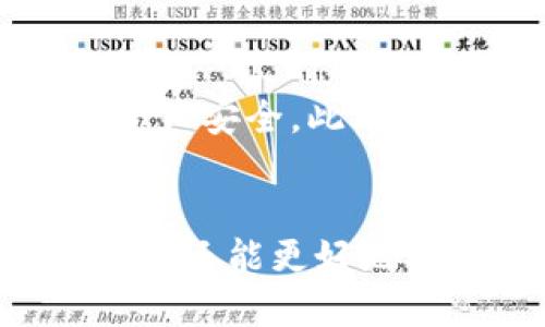  Tokenim 授权解析：如何正确理解与应用 / 

 guanjianci Tokenim, 授权, 区块链, 加密货币, 数字资产 /guanjianci 

引言
在当今数字经济快速发展的背景下，Tokenim作为一种新兴的基于区块链技术的加密货币项目，正在逐渐引起越来越多人的关注。尤其是用户如何理解Tokenim的授权机制，成为了一项重要的议题。在这篇文章中，我们将深入探讨Tokenim的授权方式、其对用户的影响，及如何安全合理地使用Tokenim授权功能。

一、什么是Tokenim？
Tokenim是一个利用区块链技术构建的去中心化平台，其主要目标是推动数字资产的流通与交易。与传统金融系统不同，Tokenim通过智能合约和去中心化的方式来实现资产的管理与分配。这种创新的模式不仅提升了交易的安全性，还降低了交易成本，使得更多的人可以参与其中。

二、Tokenim的授权机制
授权是区块链应用中至关重要的一个环节。在Tokenim平台上，授权主要涉及用户如何授予特定权限给其他账户或应用程序，确保他们能够访问或操作特定资源。Tokenim的授权机制设计目的是为了增强用户的控制权并保护用户的隐私。

1. 授权的基本概念
在Tokenim中，授权是指用户允许某个特定的地址或合约访问他们的资产或执行某些操作。这种授权行为通常通过签署交易来完成，用户可以在合约中设置权限，确保自己的资产安全。

2. 授权的流程
使用Tokenim进行授权时，用户需要遵循一定的步骤。首先，用户必须连接自己的数字钱包。这些钱包可以是任何支持Tokenim网络的加密钱包，包括但不限于MetaMask、Trust Wallet等。接下来，用户需要选择要授权的合约或地址，并设置具体的权限。这些操作通常可以在Tokenim的用户界面上轻松完成。

三、授权的安全性和风险
虽然Tokenim的授权机制旨在保护用户的资产，但仍然存在一定的风险。安全性是授权过程中需要特别关注的方面。在这部分，我们将探讨可能的风险点以及如何降低这些风险。

1. 钓鱼攻击
用户在进行授权时，有可能会遭遇钓鱼攻击。攻击者可能会伪装成Tokenim平台，诱骗用户输入私钥或助记词。因此，用户保持警惕，确保在官方渠道进行操作是至关重要的。

2. 不必要的授权
用户在进行授权时，应仔细考虑所授予的权限。有些用户可能会随意授权，导致自己的资产面临被滥用的风险。最佳实践是在不再需要某个授权时，及时撤销权限，以保护自身资产的安全。

四、如何合理使用授权功能
合理使用Tokenim的授权功能，能够更好地保护用户的资产安全。以下是一些实用的建议：

1. 了解不同的授权选项
Tokenim提供了多种授权选项，例如只读权限和完全控制权限。用户在设置权限时，应根据具体需求选择合适的授权类型。例如，如果你只希望某个应用读取你的资产信息，而不希望其进行任何转移操作，那么应选择只读权限。

2. 定期检查授权记录
定期查看自己的授权记录，确保没有陌生的访问权限。这种审计过程可以帮助用户随时掌握自己的资产安全状况，并能够快速发现潜在的安全隐患。

3. 慎重选择可信赖的应用
在授权第三方应用或服务时，应选择知名度高、信誉良好的机构。用户可以通过社区反馈、论坛讨论等方式，了解这些应用的背景及其安全性，从而做出明智的选择。

4. 撤销不必要的授权
如前所述，用户应该随时撤销那些不再使用的授权权限。Tokenim平台通常提供撤销授权的选项，用户在不需要时，务必及时操作以降低资产被盗用的风险。

五、Tokenim的未来发展趋势
随着区块链技术的不断发展，Tokenim在授权机制上也在持续创新。未来，我们可以期待Tokenim将引入更多的安全措施和方案，以增强用户体验和资产安全。此外，随着去中心化金融（DeFi）和去中心化应用（DApp）的增长，Tokenim的授权机制将会在更多场景中得到应用。

结语
总体而言，Tokenim的授权机制为用户提供了便捷的资产管理方式，但也伴随着一定的风险。通过合理使用授权功能，用户不仅可以提高资产的安全性，还能更好地参与到数字经济中去。随着技术的不断进步，期待Tokenim在未来的发展中继续为用户带来更多的价值和创新。
