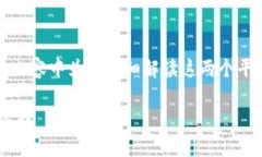 这是一篇关于火币和Toke