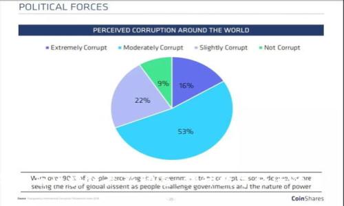 2023年海南区块链最新动态：提升数字经济的风口与未来