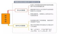 2023年区块链最新官方消息
