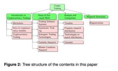 如何防止TokenIM资产丢失：