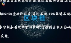 在Tokenim中使用EON（项目名