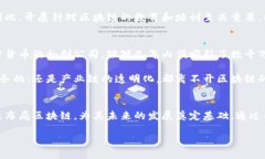 中东区块链最新消息：投