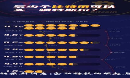 早盘区块链最新消息：金融科技的崛起与未来趋势
