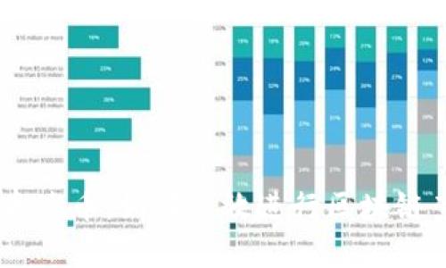 一文了解USDT泰达币：如何高效进行区块链查询与使用技巧