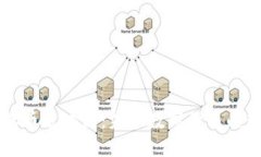 全解铂恩币区块链：未来