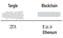 如何在Tokenim创建个人中心