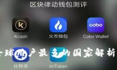 Tokenim：全球用户最多的国