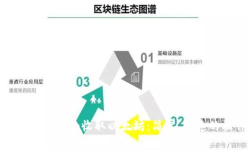 如何通过Tokenim收取以太坊：简单、快速的操作指南