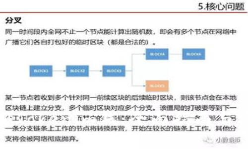 如何使用Tokenim钱：全面指南与实用技巧