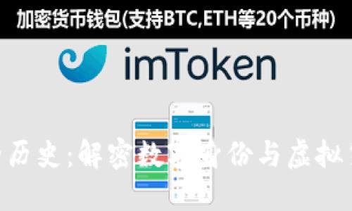 Tokenim的历史：解密数字身份与虚拟货币的演变