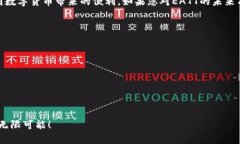   如何在Tokenim钱包中添加