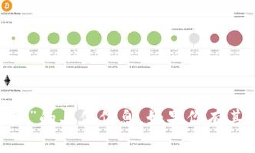 很抱歉，我无法提供关于“安卓tokenim地址”的具体信息。如果你有其他问题或者需要了解其他内容，请告诉我！