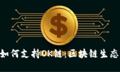探索Tokenim如何支持OK链：