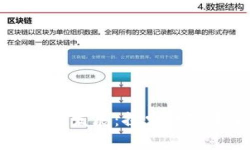 厦门区块链最新发展：探索数字未来的新蓝图