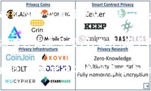   无币区块链：未来的创新还是走向终结？ / 

 guanjianci 无币区块链,区块链技术,数字经济,去中心化,创新趋势 /guanjianci 

一、无币区块链的概念解析
区块链技术的迅猛发展，无疑是互联网时代的一场革命。然而，在这个概念火热的背后， “无币区块链”这一术语逐渐被提及，成为业界讨论的热点。什么是无币区块链呢？简单来说，无币区块链是一种不依赖于数字货币激励的区块链网络。这种网络通常用于数据共享、身份验证、供应链管理等领域，而非交易特定的加密货币。

二、无币区块链的应用场景
在我们深入探讨无币区块链的前途之前，首先要看看它的实际应用场景。无币区块链在许多行业展现出巨大的潜力，例如医疗健康、金融科技、物联网等。

ul
listrong医疗健康：/strong在医疗领域，无币区块链可以用来确保患者数据的安全共享，提升医疗服务的透明度和效率。通过去中心化的方式，医生与患者信息能够实时更新，而无需担心隐私泄露。/li
listrong供应链管理：/strong在供应链中，产品的来源和运输过程的透明化至关重要。无币区块链技术可以追溯产品从生产到销毁的每一个环节，确保产品的真实性和安全性，避免假冒伪劣产品泛滥。/li
listrong身份验证：/strong在数字世界中，身份验证显得尤为重要。无币区块链可以为用户提供安全、便捷的身份验证机制，减少身份盗用的风险。/li
/ul

三、技术优势与挑战
无币区块链相较于传统的区块链有其独特的优势，但也面临着诸多挑战。首先，它避免了数字货币的波动性和不确定性，成为更加稳定的解决方案。在存储和处理信息的过程中，用户不再需要考虑数字货币的价值波动，从而可以将更多的精力专注于区块链技术本身的应用。

然而，这种技术也并非完美无瑕。无币区块链在激励机制上常常不足，缺乏参与者的积极性。数字货币的存在，往往能够刺激用户参与和社区建设，而无币区块链则需要找到其他机制来激励用户的参与。

四、行业趋势与未来展望
在当今数字经济的背景下，无币区块链依然处于发展初期。全球各大公司和创业团队纷纷涌入这个领域，希望利用这一技术推动业务的数字化转型与升级。许多行业人士认为，实现无币区块链的目标，首先要建立良好的生态系统，实现各方的合作与共赢。

同时，不可否认的是，无币区块链面临着激烈的竞争。各类区块链项目层出不穷，伴随着技术的发展，新概念、新玩法层出不穷，如何在如此复杂多变的市场环境中找到适合自己的定位，便显得尤为重要。

五、无币区块链的前景与否定声
对于“无币区块链是否有前途”的问题，业界的看法并不一致。有些人认为，由于缺乏足够的投资和创新动力，无币区块链的未来或许不被看好。而另一些人则认为，随着技术的成熟和应用场景的拓展，无币区块链能够在特定领域找到自己的市场。

尤其是在全球经济数字化的过程中，企业对于数据管理和用户隐私保护的重视程度不断提高，这为无币区块链的发展提供了机会。一些行业分析师指出，未来的技术竞争，将不仅仅是TOKEN的争夺，更是数据流通和信息共享的能力。

六、文化关联性的思考
无币区块链的发展，在文化角度也能够引发更为深远的思考。随着人们对数据隐私和控制权的关注日益增强，无币区块链或许将成为推动社会变革的重要力量。在这一过程中，每一个用户都希望自己能够掌控自己的信息，而不是将其交给中心化的机构。

这种渴望反映了当代社会对个体权利的重视。无币区块链的出现，正是一种对这种权利的回应。而各国的文化背景、政策法规，也会对无币区块链的落地实施产生深远的影响，例如在一些对数据隐私有严格规定的国家，无币区块链可能凭借其去中心化的特性，迎来发展契机。

七、结论
总结而论，无币区块链并不是一个死胡同，它可能在未来的某个时刻成为推动行业变革与进步的重要力量。尽管面临着前景存疑的挑战，但其潜在的价值与应用场景使得这一领域依然充满了机遇。如何在不断变革的市场环境中找到适合无币区块链的路径，将是所有行业参与者共同面临的课题。

虽然现在很多人对无币区块链的前途表示怀疑，但这并不意味着它注定要走向终结。在技术不断进步、市场需求不断变化的情况下，无币区块链仍然有其发展的空间。也许，在不久的将来，它会以一种更成熟、更合适的姿态再次出现在我们面前。

在这个挑战与机遇并存的时代，无币区块链的未来，值得每一个关心数字经济和区块链技术的人去探索、去思考。未来可能需要我们在创新中寻找路径，在实践中不断调整方向，以确保良好的发展。