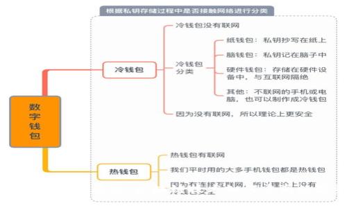 探索TokenIM带宽能量：区块链技术如何重塑数字资产交易