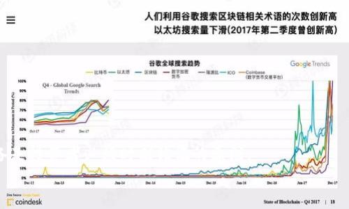 jiaoti如何将Tokenim提币到欧易：完整指南与实用技巧/jiaoti

Tokenim, 提币, 欧易, 加密货币, 数字资产/guanjianci

引言：数字世界中的财富转移
在快速发展的数字货币市场中，各种加密资产和交易平台层出不穷。在众多平台中，Tokenim作为一个相对新颖的去中心化交易平台，吸引了不少用户的关注。同样，欧易（OKEx）作为一个知名的集中式交易平台，提供了丰富的交易对和便捷的操作体验，成为了许多投资者的重要选择。那么，如何将Tokenim上的资产提币到欧易呢？本文将全面解析这一过程，助你轻松完成资产转移。

一、了解Tokenim与欧易的基本知识
在开始提币之前，首先我们需要了解一些关于Tokenim和欧易的基础知识。Tokenim是一种去中心化的加密货币交易平台，用户在其中可以直接进行资产交易，无需通过传统的集中式交易所。相比之下，欧易则提供了更为稳定的交易环境，用户可以在此进行法币交易、合约交易和期权交易等多种操作。
了解这两个平台的运作机制后，用户能够更好地把握资产的转移过程，从而降低不必要的风险。

二、准备工作：确保安全和信息完整
在进行资产提币之前，用户需要做好一系列准备工作。
首先，确保自己的Tokenim和欧易账户都有较高的安全性。为此，建议用户开启双重验证（2FA），以防止黑客的入侵和资产的损失。其次，确保您已经完成了欧易的实名认证，这样才能顺利存入和提取资产。
另外，要仔细核对两平台关于提币与充值的相关规定，有些数字资产可能在不同的平台有不同的提币要求，例如最低提币金额、手续费等。

三、Tokenim提币的步骤
准备工作完成后，我们可以开始提币的流程。提币一般可以分为以下几个步骤：

h41. 登录Tokenim账户/h4
首先，使用您的账户凭证登录Tokenim平台。进入账户后，您会发现主界面上有“钱包”或者“资产管理”的选项，点击进入。

h42. 找到提币选项/h4
在钱包界面中，您会看到当前拥有的资产列表，找到您准备提币的数字货币（例如ETH、BTC等）。点击该资产旁边的“提币”或者“转出”选项。

h43. 填写提币信息/h4
在提币页面，您需要填写几点信息：
ul
    li提币地址：在欧易账户中找到您要接收该资产的地址。具体操作是登录欧易账户，进入“钱包”界面，选择该资产后复制其充值地址。/li
    li提币数量：输入您希望提取的币量，注意不能低于最低提币金额。/li
    li安全验证：根据提示完成安全验证，确保是您本人在进行提币操作。这一步骤通常会要求提供邮箱验证码或手机验证码等。/li
/ul

h44. 提交请求/h4
确认填写的信息无误后，提交提币请求。在这一过程中，Tokenim会主动显示该提币的手续费，您可以据此决定提取的数量以及转移的经济性。

四、在欧易接收提币
提现请求提交后，Tokenim将处理您的请求，通常情况下，提币过程可能需要几分钟到几个小时不等，具体时间视网络情况及平台处理速度而定。您可以通过Tokenim的提币记录来跟踪提币进度。

h41. 登录欧易账户/h4
在提币过程中，您需同时监控欧易的接收情况。通过登陆账号进入“钱包”界面，点击“充值”你可以查看当前资产的到账状态。

h42. 确认到账情况/h4
一旦您的资产成功到达欧易账户，您会收到相关的通知，同时在欧易的钱包资产中也会显示该资产的增加。若长时间未到账，则建议检查Tokenim的提币记录及确认该地址的准确性，必要时可以联系Tokenim客服进行咨询。

五、注意事项与风险管理
虽然Tokenim与欧易的提币过程相对简便，但用户仍需关注以下几点，以降低操作风险：
ul
    li确认地址：提币地址的准确性至关重要。一旦输入错误，您的资产将可能永远无法找回。/li
    li了解手续费：每个平台对于不同资产的提币手续费政策不尽相同，多了解后可以有效规划您的转账成本。/li
    li网络拥堵：在高波动时段，区块链网络可能拥堵，导致提币过程延迟，因此在高峰期尽量避免进行大额资产转移。/li
    li保持关注：定期检查您的账户，确保账户没有异常活动，以及时应对任何潜在的风险。/li
/ul

结论：安全第一，灵活应对数字资产转移
通过以上步骤与注意事项，相信您对于如何将Tokenim提币到欧易已经有了清晰的认识。虽然数字货币的投资充满机会，但同样伴随一定的风险，因此安全性和知识储备是投资者必须时刻铭记的原则。
保持学习，总结经验，未来的数字货币市场将为您打开更多的机遇。在此，我们祝您在数字资产的投资旅程中获得成功，安全、有效地管理您的财富。