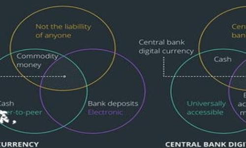   如何通过Tokenim钱包免费获取SDZ：详细指南与技巧 / 

 guanjianci Tokenim钱包, 免费获取, SDZ, 加密货币, 数字资产 /guanjianci 

引言
在这个数字化迅猛发展的时代，加密货币的崛起无疑成为了热点话题。人们对于如何管理与增值自己的数字资产愈加关注。而Tokenim钱包作为一个新兴的数字资产管理工具，受到了不少用户的青睐。今天，我们将探讨如何通过Tokenim钱包免费获取SDZ，这个备受关注的代币。

Tokenim钱包概述
Tokenim钱包是一款集成多种功能的加密货币钱包，支持众多数字资产的存储与交易。它不仅安全性高，而且用户友好，使用起来也极为便捷。尤其是在通过其平台获取新兴代币方面，Tokenim钱包为用户提供了多种便利。对于希望深入了解加密货币世界的新手以及想要进行投资的用户来说，Tokenim钱包无疑提供了一个不错的入口。

SDZ代币的简介
SDZ代币是一种基于区块链技术的数字资产，以其独特的经济模型与应用场景吸引了众多投资者。SDZ的设计初衷是为了促进某些特定平台或服务的生态发展。为了让更多人使用和了解SDZ，Tokenim钱包特别推出了多种免费获取SDZ的活动。

如何通过Tokenim钱包获取SDZ
获取SDZ的方式多种多样，具体操作步骤如下:

h4注册Tokenim钱包/h4
首先，您需要在Tokenim钱包官网注册一个账户。整个注册过程非常简单，只需提供您的电子邮件地址并设置密码即可。为了确保账户的安全性，建议您启用双重认证。

h4完成KYC认证/h4
为了符合相关法规，Tokenim钱包要求用户完成KYC（Know Your Customer）认证。您需要上传身份证明文件和住址证明。这一过程一般会在24小时内完成。

h4参与活动获取SDZ/h4
一旦您的账户完成了注册和认证，您就可以参与Tokenim钱包的各种活动，获取免费的SDZ。例如，所有新用户在完成KYC认证后，Tokenim通常会提供一定数量的SDZ作为欢迎奖励。此外，Tokenim不时会举办一些促销活动，用户通过完成特定任务（如分享链接、邀请朋友注册等）也可以获得SDZ。保持关注Tokenim的社交媒体及社区公告，及时参与这些活动，是获取SDZ的一种有效方式。

如何保存和使用SDZ
在获取了SDZ之后，您可能会想知道应该如何安全地存储和使用这些代币。Tokenim钱包提供了便捷的管理工具，您可以轻松查看自己的资产余额以及交易历史。

h4安全存储/h4
为了确保您的SDZ安全，建议您定期检查钱包的安全设置，选择适合自己的安全级别。此外，不要轻易分享您的私钥或助记词，确保这些信息的私密性。

h4使用SDZ进行交易/h4
SDZ除了可以在Tokenim钱包内进行存储外，您还可以在支持SDZ交易的各大交易所进行买卖。使用SDZ进行交易不仅方便，而且通常会享受到较低的交易手续费。同时，SDZ也可能在各类数字商品或服务中被接受，增加了它的实际使用价值。

SDZ的市场前景
随着区块链技术的不断发展，SDZ代币的市场前景备受关注。它的实际应用范围也在不断扩大，从基础的数字资产交易到更多元化的功能如支付、投资等，SDZ的生态系统正在逐渐形成。通过使用Tokenim钱包获取和管理SDZ，不仅能够体验到加密货币的魅力，还能抓住这一市场发展的机会。

总结
通过Tokenim钱包免费获取SDZ，绝对是一个值得尝试的机会。借助Tokenim的优势，您不仅能够轻松管理自己的数字资产，还能够通过参与活动获取免费的SDZ。随着对加密货币认知的加深，越来越多的人开始接触这个领域，而Tokenim钱包无疑为新手提供了一个优质的切入点。希望本文的详细介绍能帮助您顺利获取SDZ，享受数字资产带来的乐趣。

常见问题解答
在最后，我们来解答一些常见问题，帮助您更好地理解Tokenim钱包及SDZ。

h41. Tokenim钱包安全吗？/h4
Tokenim钱包采用行业领先的安全技术，保障用户资产的安全。此外，用户还可以启用双重认证，提高账户安全性。

h42. 获取SDZ是否有时间限制？/h4
获取SDZ的活动通常会有时间限制，因此建议您关注Tokenim的官方渠道，以便不错过机会。

h43. SDZ的市值如何？/h4
SDZ的市值受市场供需影响变化较大，建议定期关注市场动态，了解最新的价格趋势。

h44. 如何增加自己获得SDZ的机会？/h4
积极参与Tokenim的活动及推广，分享自己的使用体验，邀请更多朋友加入，均可以提升获取SDZ的机会。

h45. 如果我在使用过程中遇到问题，该如何处理？/h4
您可以通过Tokenim的钱包客服支持获得帮助，或者查阅官方的帮助文档和用户指南。

总之，充分了解Tokenim钱包及SDZ代币，有助于您在这个快速发展的数字资产领域中更好地进行投资和管理。不妨尝试一下，从注册Tokenim钱包开始，开启您自己的加密货币之旅。