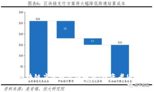 2023年最新区块链康尼币价格解析：投资者须知的市场动态