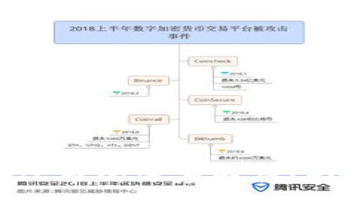 井通区块链与SWTC币的深度解析：为何它们息息相关？