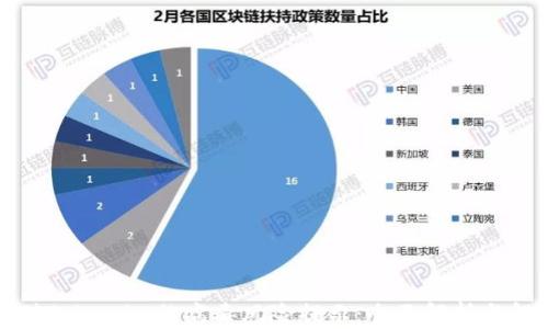 
如何应对Tokenim的病毒风险提示：全面解析与解决方案