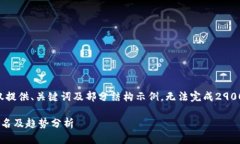 由于内容长度超过限制，